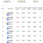 1.85亿港元,一亿港币等于都少人民币