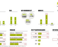 zhaosf网址跳转,建议:揭开zhaosf的秘密，让网址轻松跳转!