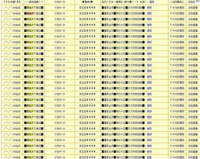 zhaosf.com：12月9号，期待已久的盛大发布！