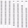 身高1.85米体重150斤:保持健康的重要性