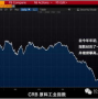 1.85亿新台币